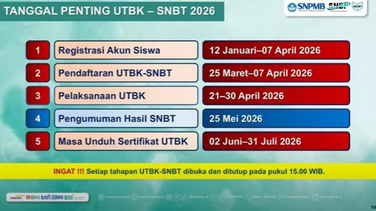 UGM Umumkan Hasil SNBT 2026: Cek Link & Panduan Lengkap Calon Mahasiswa!