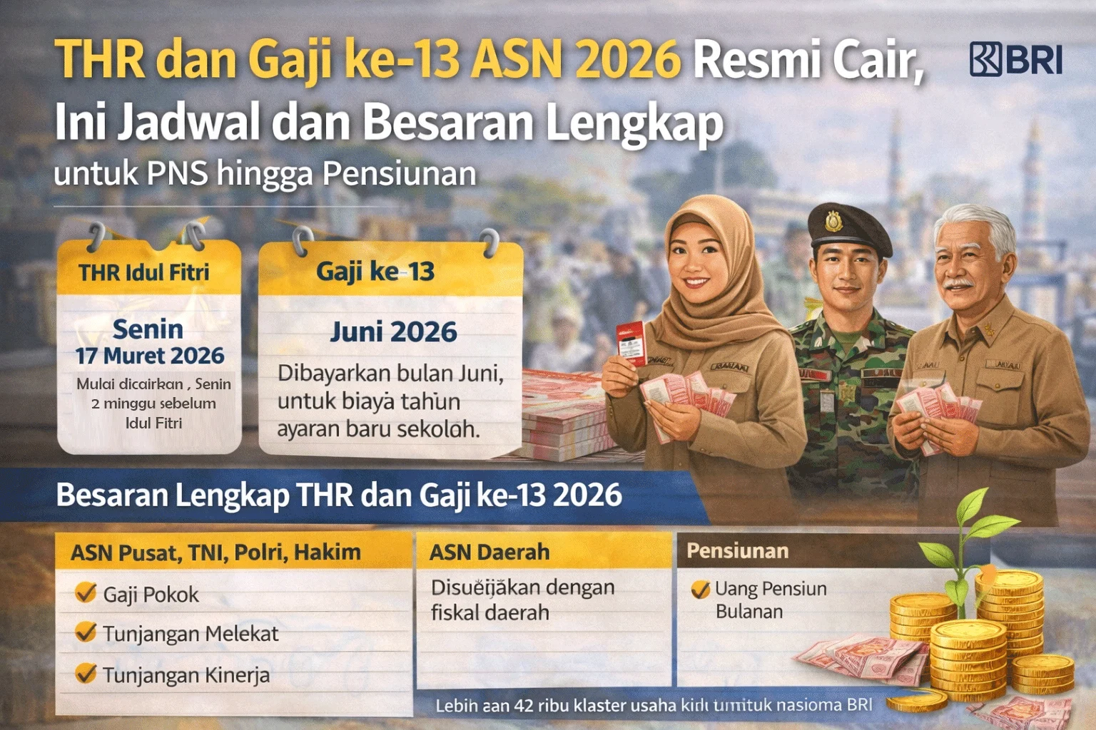 Gaji ke-13 ASN dan Pensiunan Belum Cair? Ini Penyebabnya
