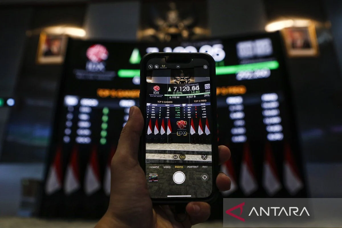 IHSG Menguat di Awal, Namun Melemah ke Level 6.140
